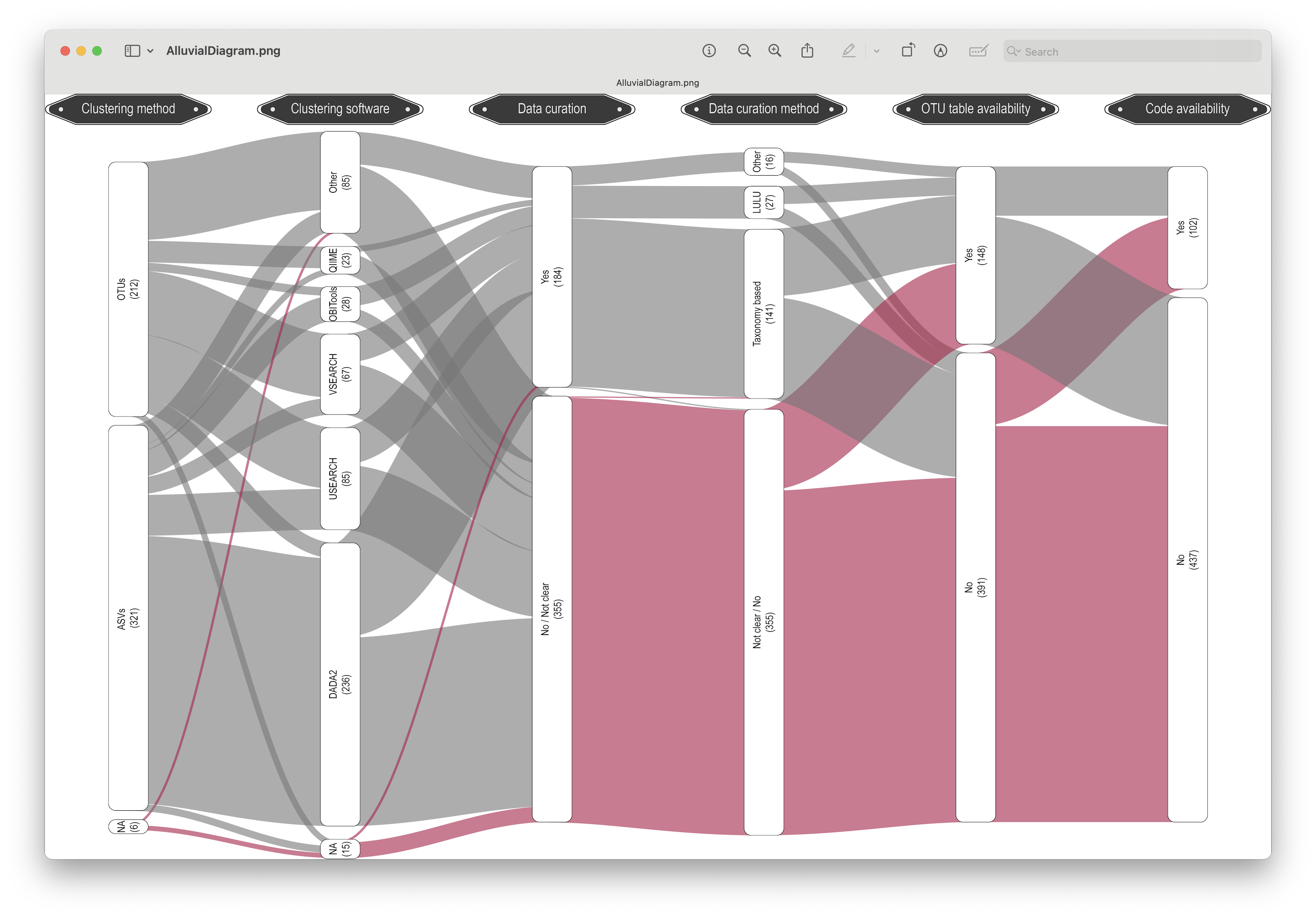 _images/alluvial_diagram.png