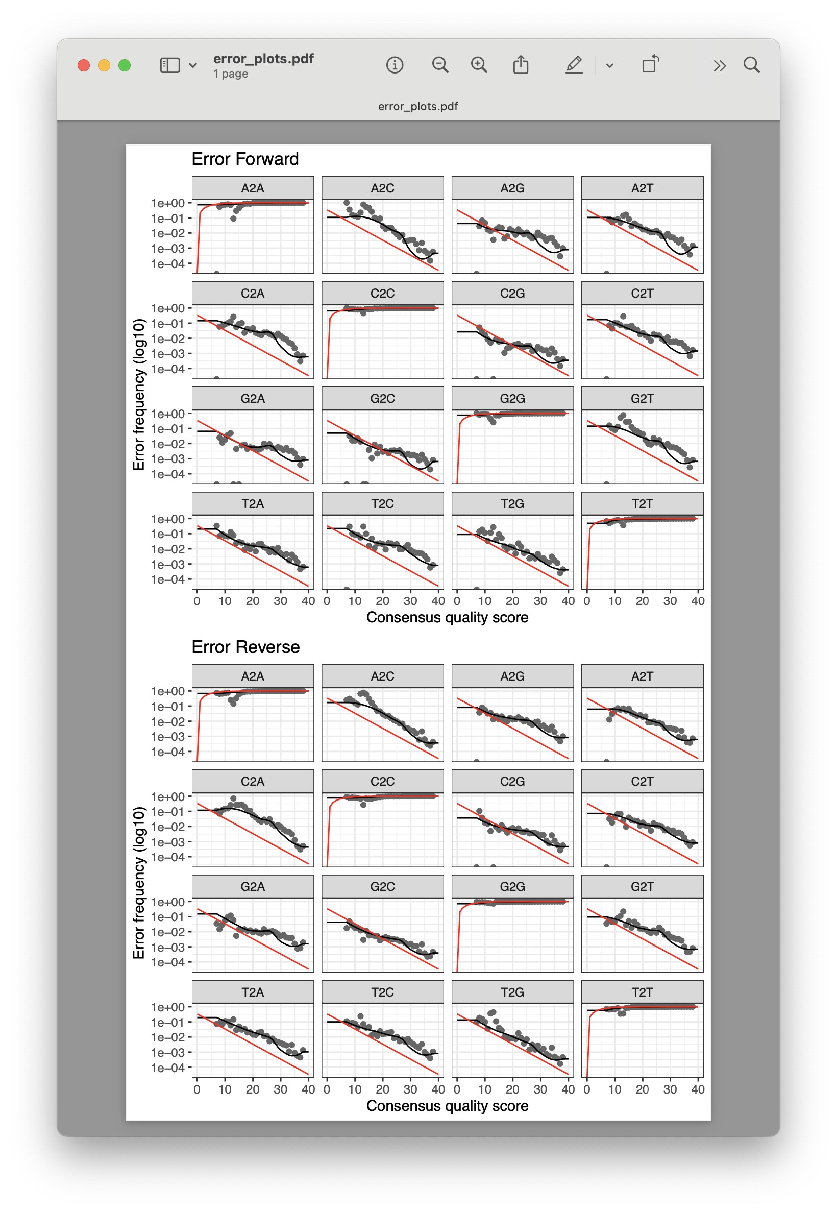 _images/error_plots.png