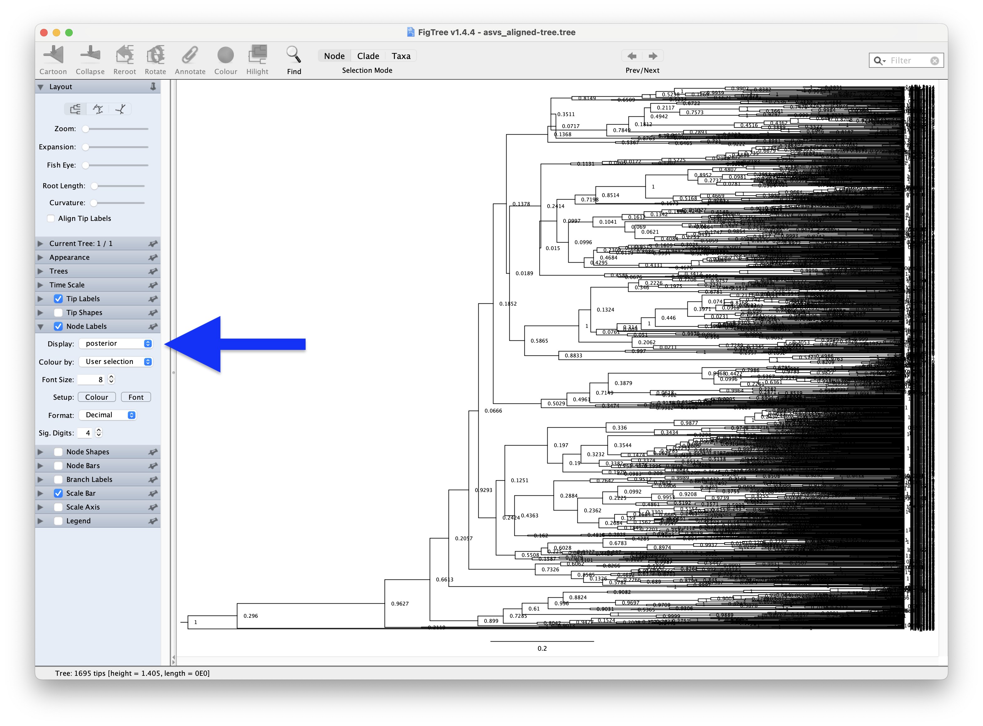 _images/figtree_numbers.png