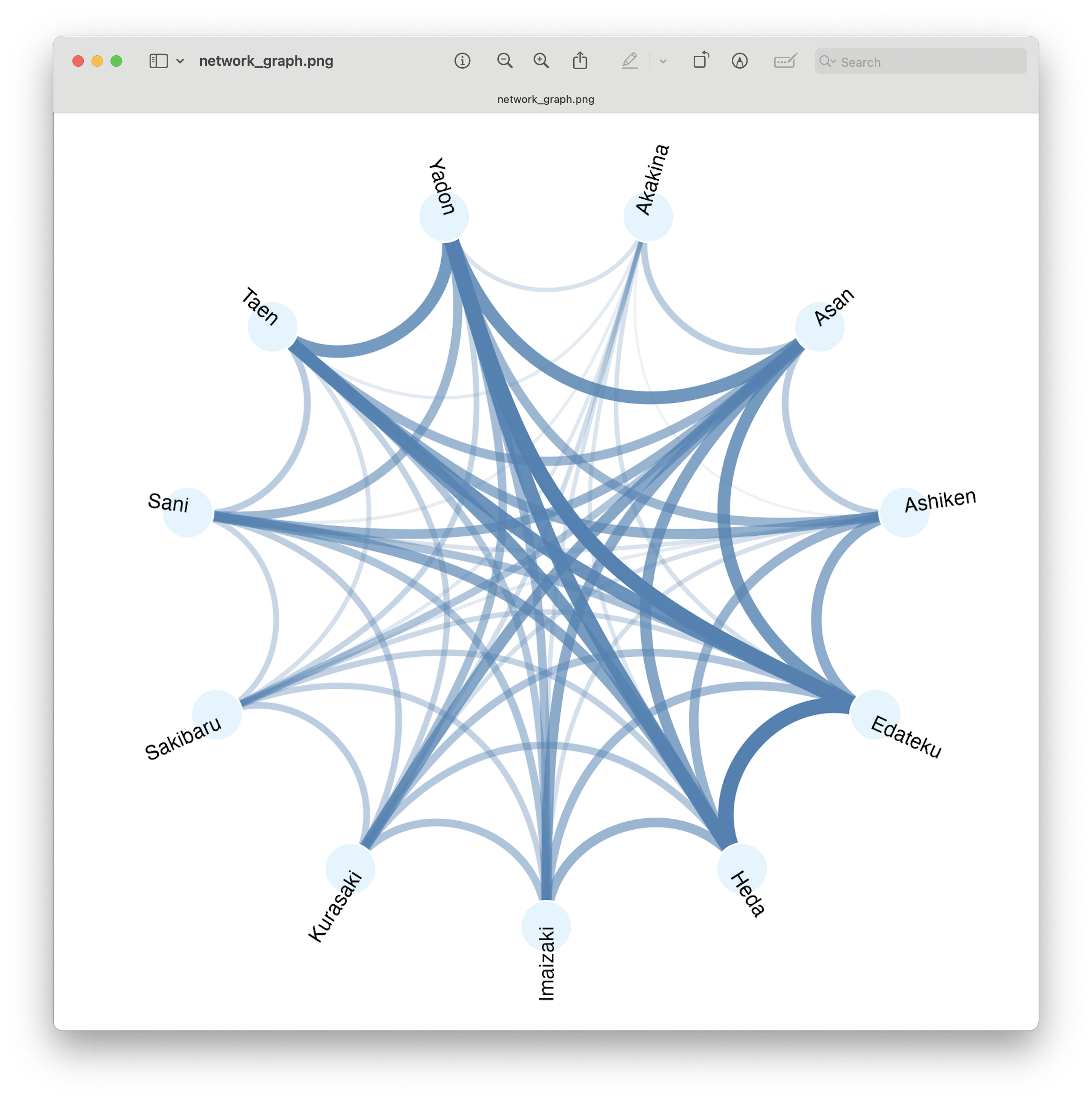 _images/network_graph.png