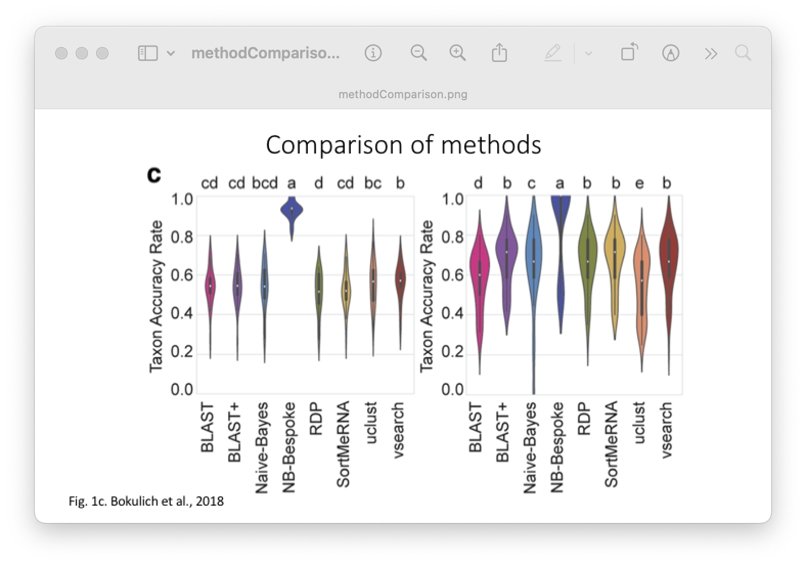 _images/taxonomy_comparison.png