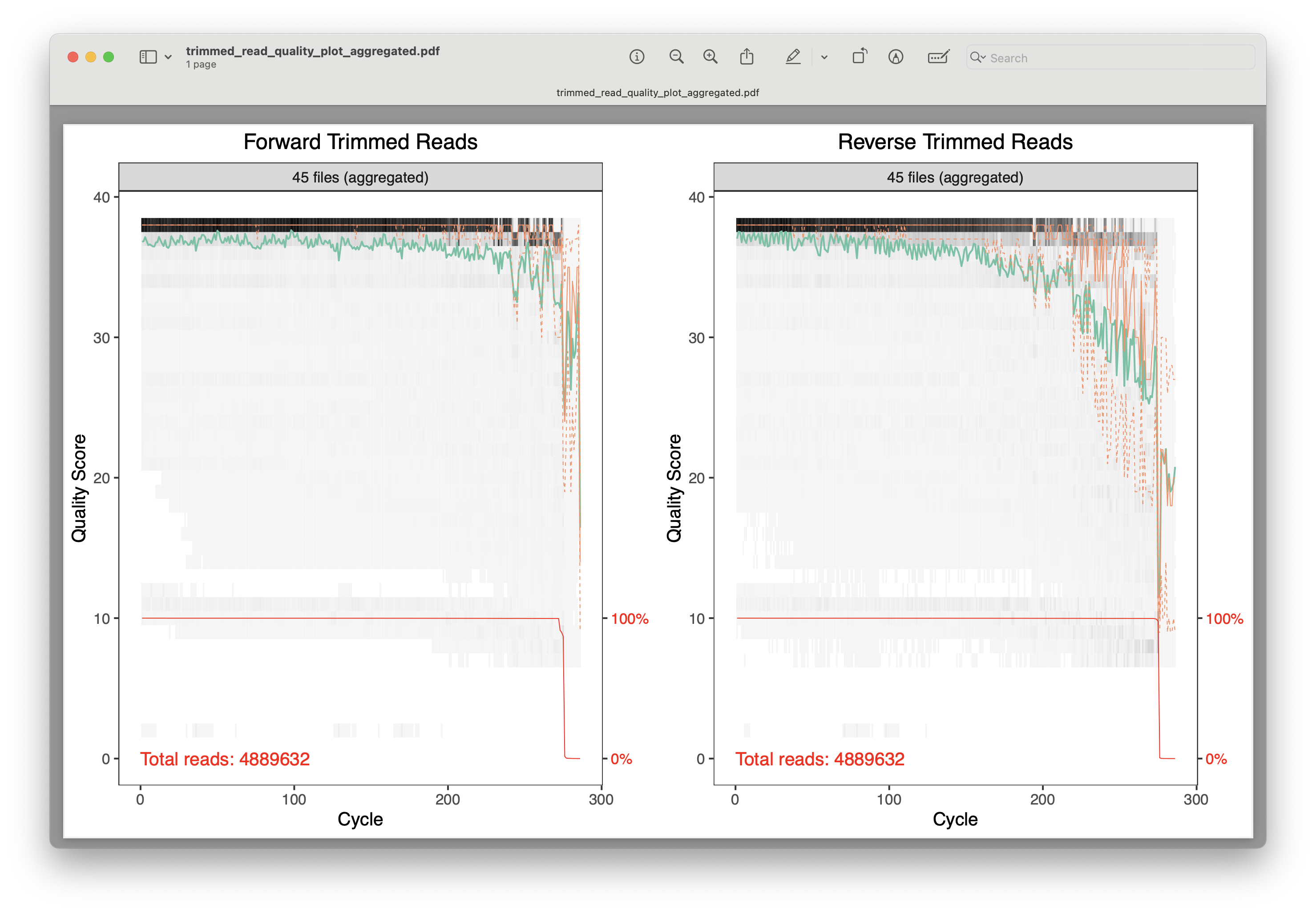 _images/trimmed_quality_scores.png