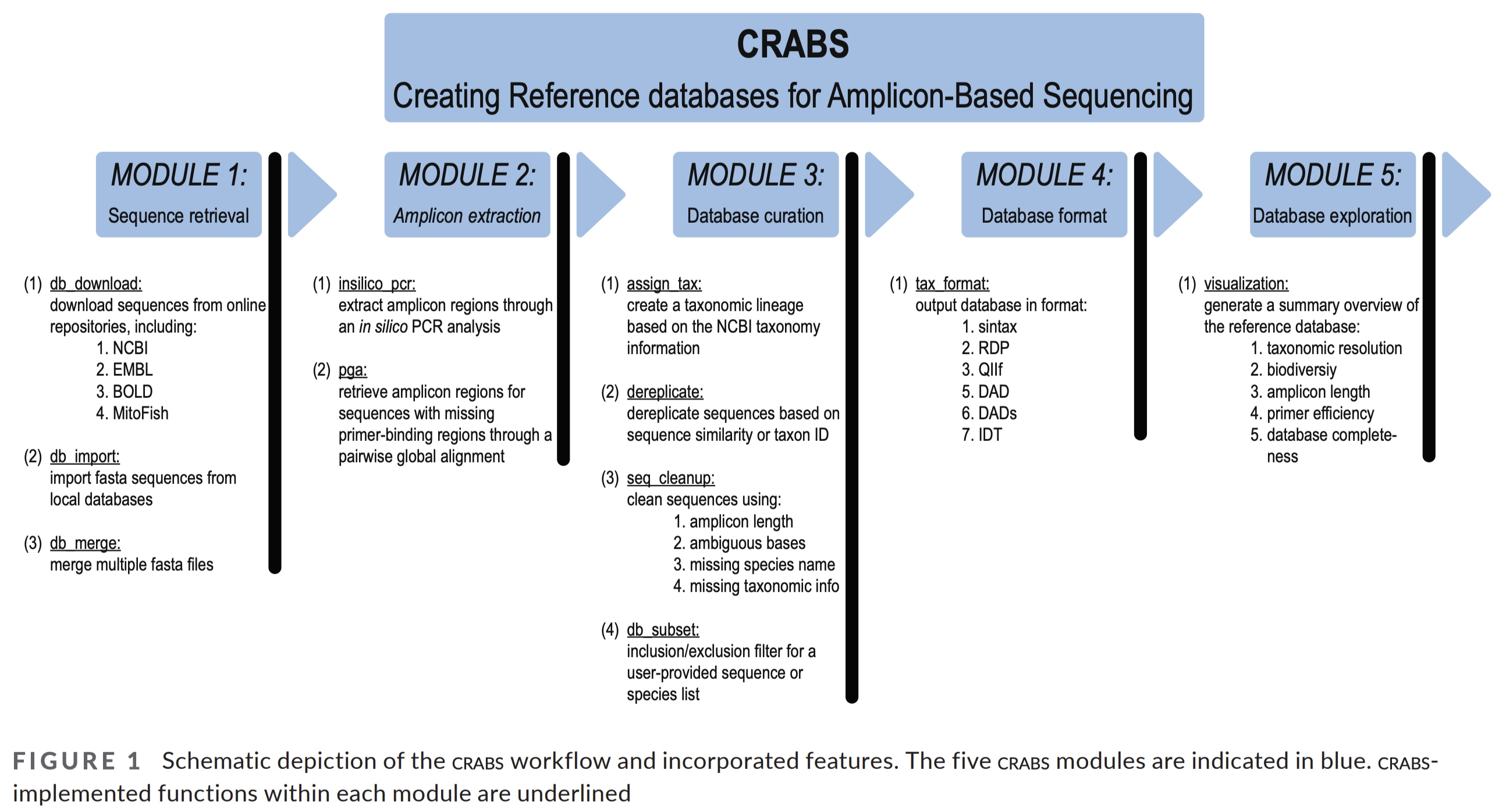 _images/crabsworkflow.png