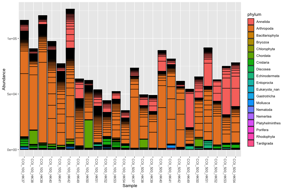 _images/simplebarplot1.png