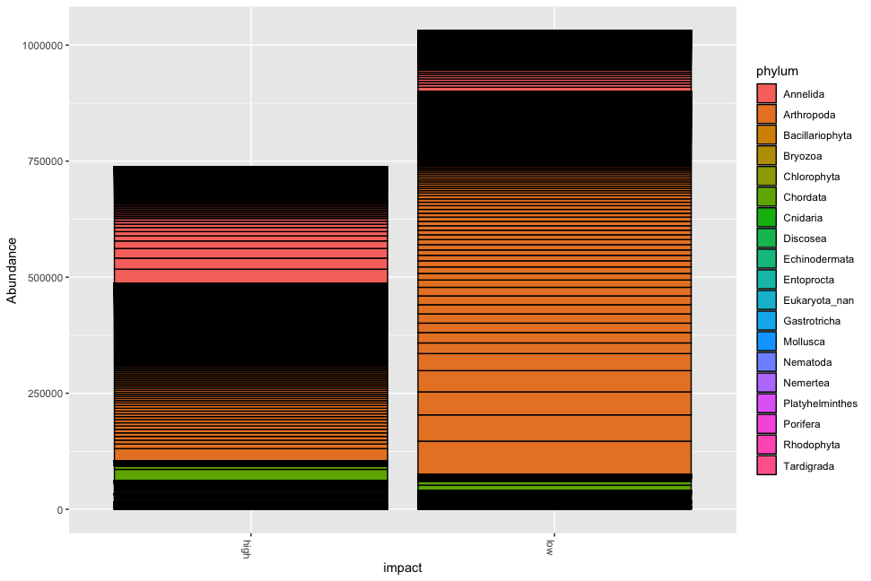 _images/simplebarplot2.png