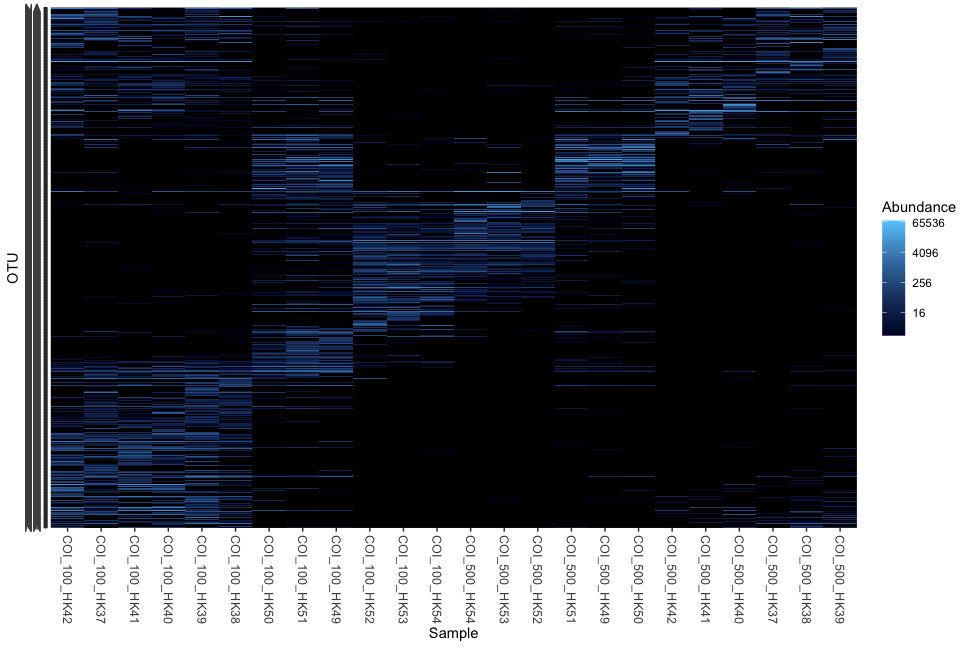 _images/simpleheatmap1.png