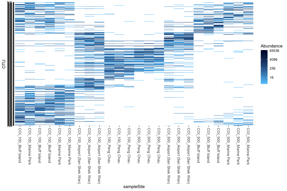 _images/simpleheatmap2.png